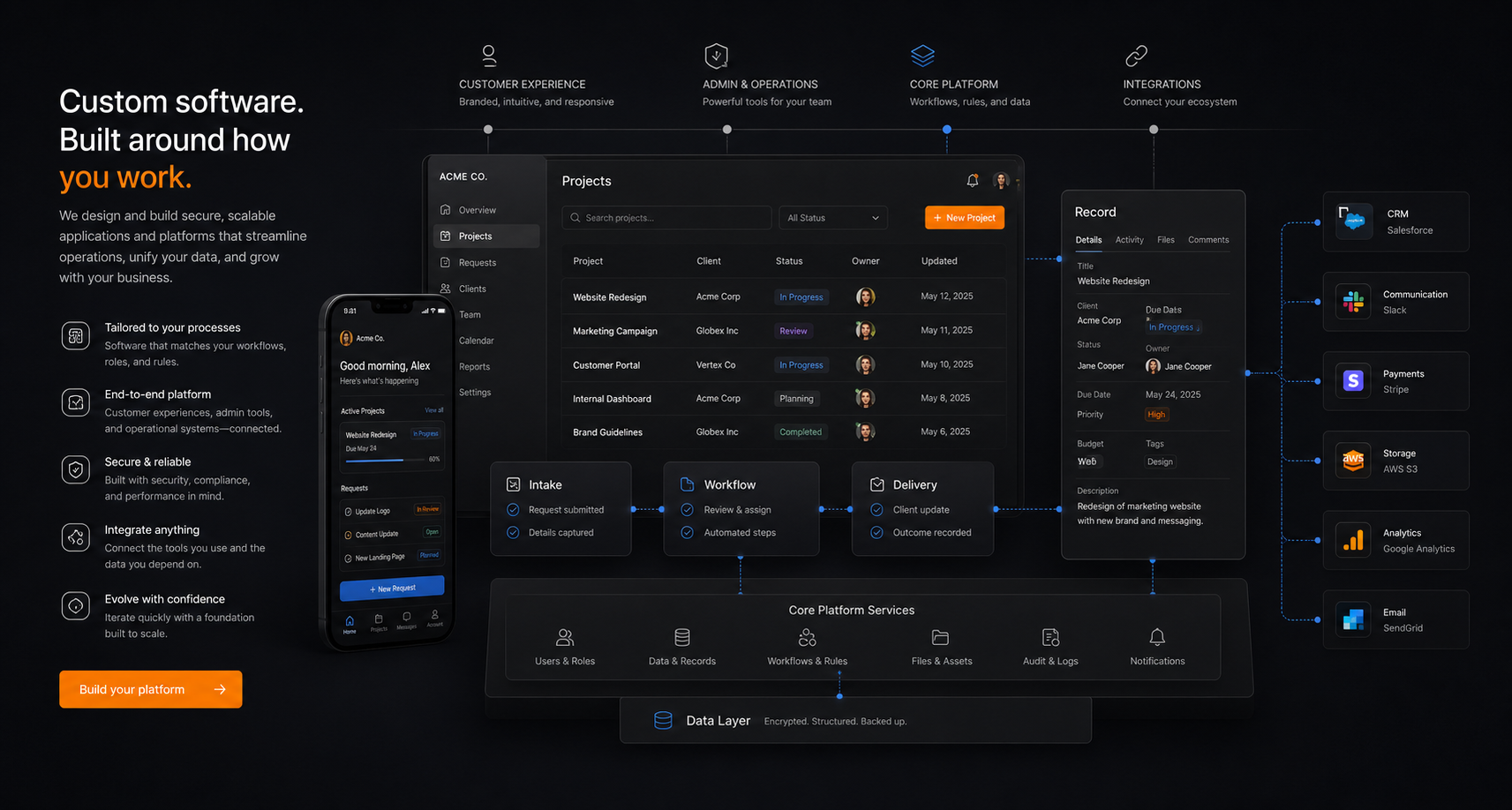 Software and platform design illustration with connected applications and systems.